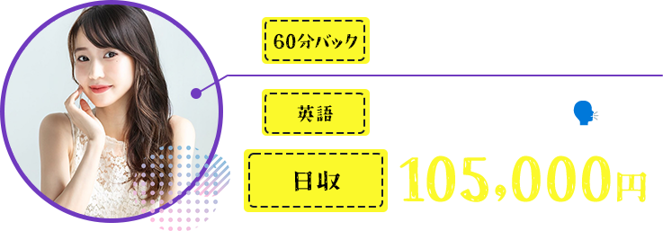 60分バック2.5万円設定、英語は日常会話くらいなら、日収10.5万円！